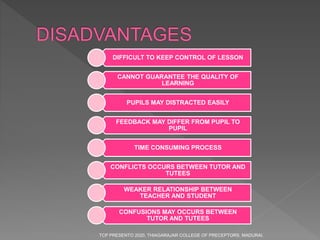 DIFFICULT TO KEEP CONTROL OF LESSON
CANNOT GUARANTEE THE QUALITY OF
LEARNING
PUPILS MAY DISTRACTED EASILY
FEEDBACK MAY DIFFER FROM PUPIL TO
PUPIL
TIME CONSUMING PROCESS
CONFLICTS OCCURS BETWEEN TUTOR AND
TUTEES
WEAKER RELATIONSHIP BETWEEN
TEACHER AND STUDENT
CONFUSIONS MAY OCCURS BETWEEN
TUTOR AND TUTEES
TCP PRESENTO 2020, THIAGARAJAR COLLEGE OF PRECEPTORS, MADURAI.
 