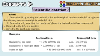 GENERAL PHYSICS 1 LESSON1 1ST QUARTER GRADE 12 | PPTX