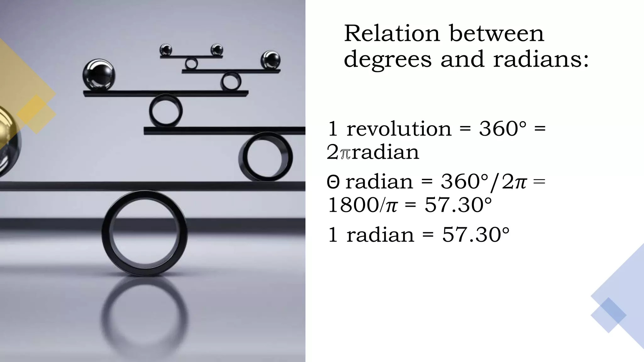 Relation between
degrees and radians:
1 revolution = 360° =
2ℼradian
Θ radian = 360°/2𝜋 =
1800/𝜋 = 57.30°
1 radian = 57.30°
 