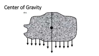 Center of Gravity
 