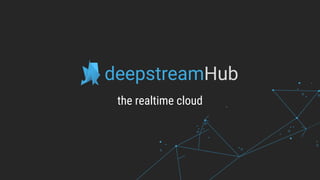 the realtime cloud
 