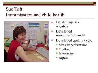 Sue Taft:  Immunisation and child health Created age sex registers Developed immunisation audit Developed quality cycle Measure performance Feedback Intervention Repeat 