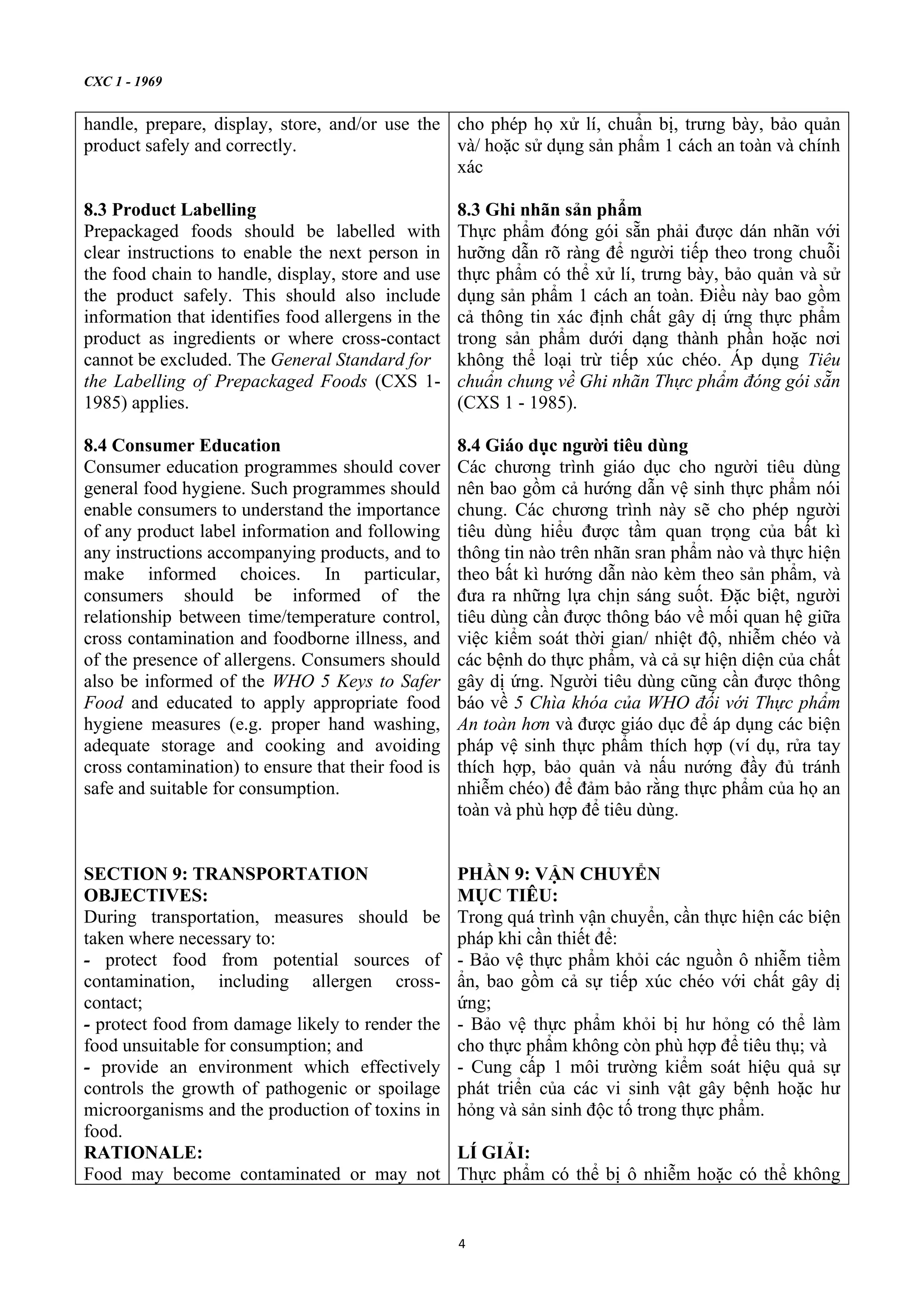 General Principles of food hygiene haccp 2020 C c Nguy n T c Chung V general-principles-of-food-hygiene-haccp-2020-c-c-nguy-n-t-c-chung-v