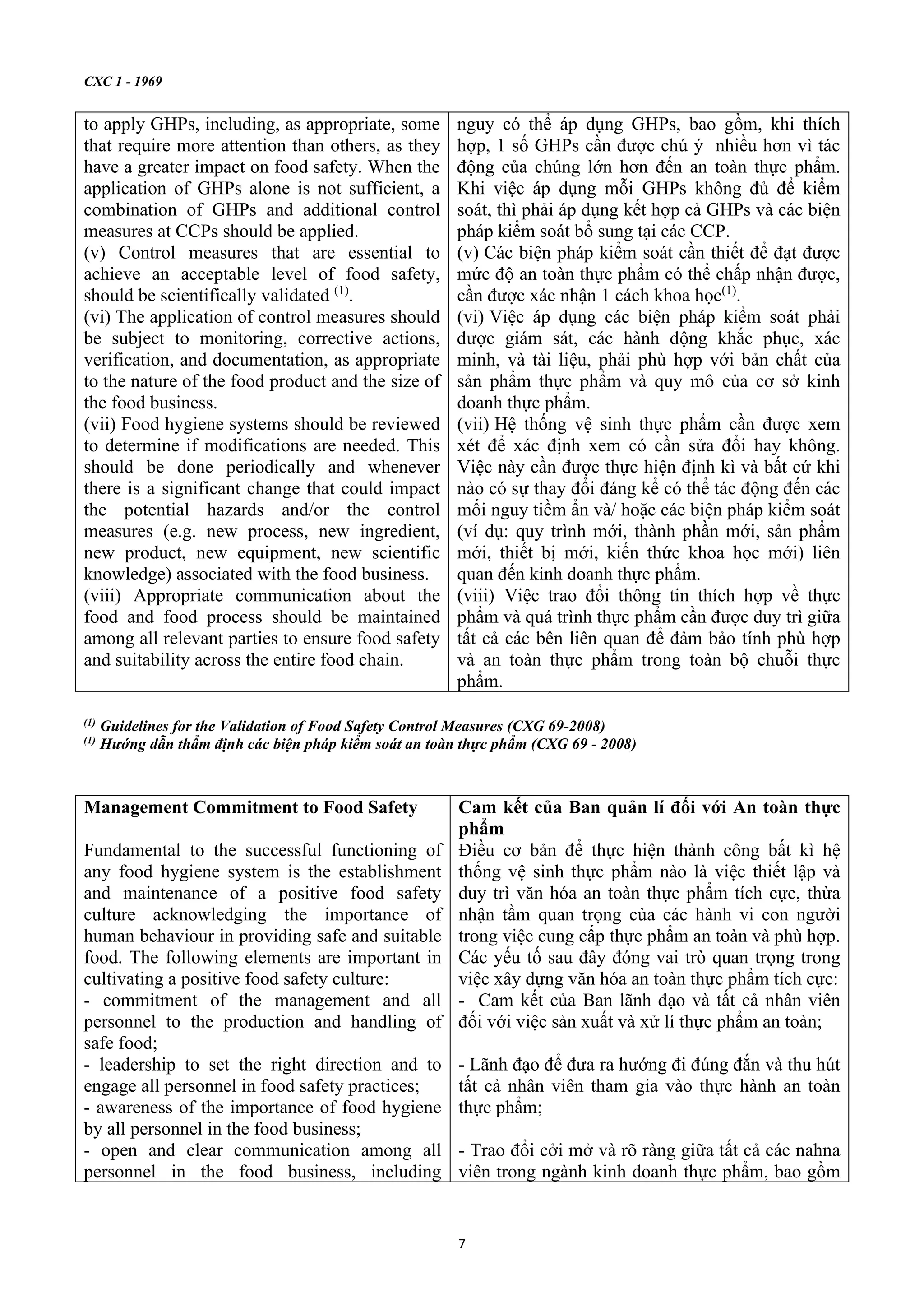 General Principles of food hygiene haccp 2020 C c Nguy n T c Chung V general-principles-of-food-hygiene-haccp-2020-c-c-nguy-n-t-c-chung-v