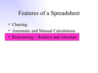 Features of a Spreadsheet Charting Automatic and Manual Calculations Referencing – Relative and Absolute 