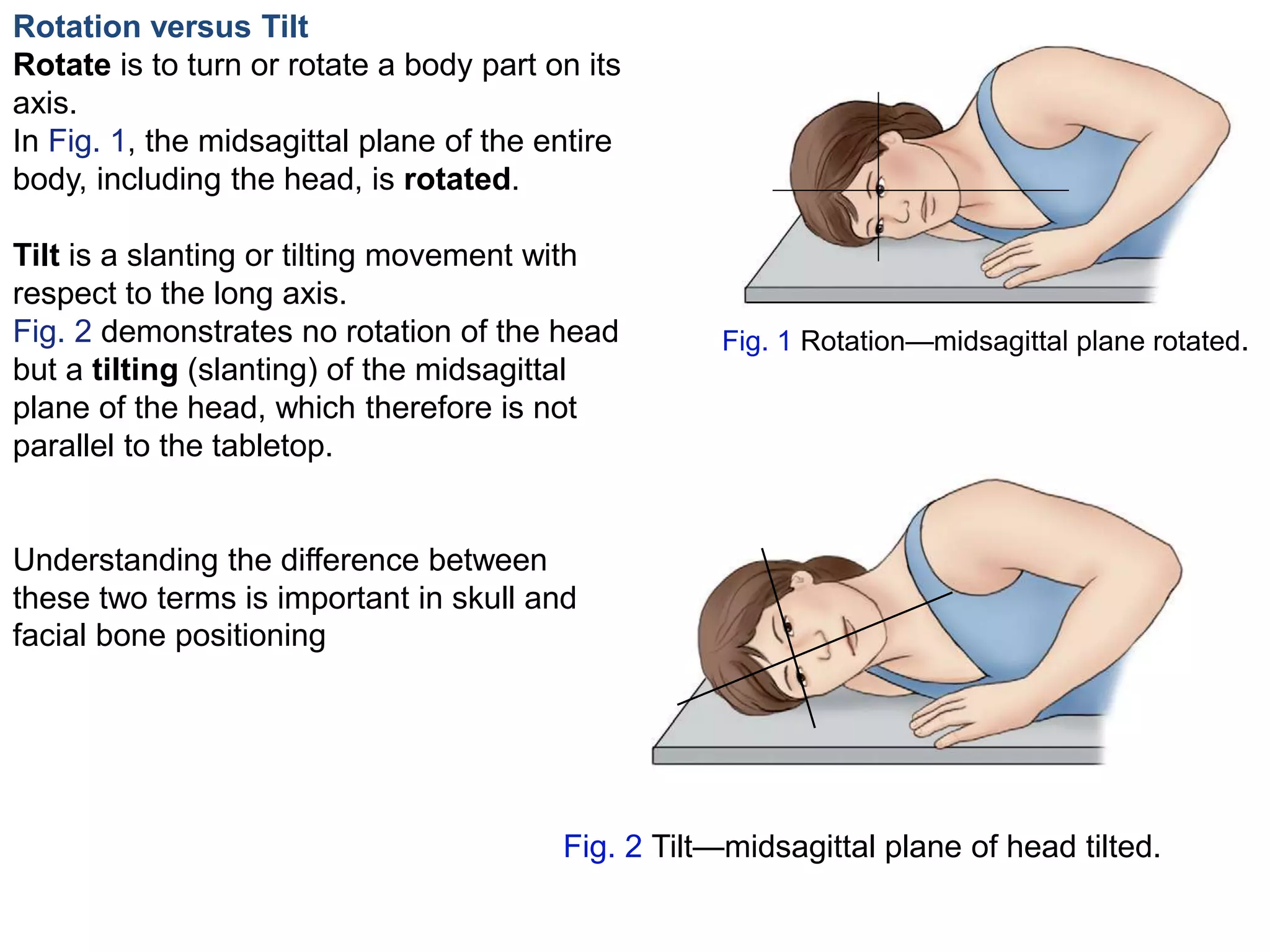 General radiological-procedure | PPTX