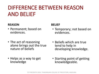DIFFERENCE BETWEEN REASON AND BELIEF
