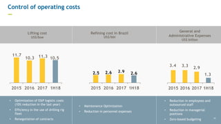 Lifting cost
US$/boe
Refining cost in Brazil
11.7
10.3 11.3 10.5
2015 2016 2017 1H18
US$/bbl
• Optimization of E&P logistic costs
(10% reduction in the last year)
• Efficiency in the use of drilling rig
fleet
• Renegotiation of contracts 10
• Maintenance Optimization
• Reduction in personnel expenses
General and
Administrative Expenses
US$ billion
• Reduction in employees and
outsourced staff
• Reduction in managerial
positions
• Zero-based budgeting
2.5 2.6 2.9 2.6
2015 2016 2017 1H18
3.4 3.3 2.9
1.3
2015 2016 2017 1H18
Control of operating costs
—
 