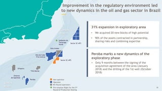 26
31% expansion in exploratory area
• We acquired 20 new blocks of high potential
• 90% of the assets contracted in partnership,
sharing risks and combining expertise
Sector SC-AP3
Dois Irmãos
Alto de Cabo
Frio Central
Três Marias
Peroba
Uirapuru
Sector SC-AP5
Entorno
de Sapinhoá
Sudoeste de
Tartaruga
Verde
4th Round (operator)
Pre-emption Right for the 5th
Round of Production Sharing
Santos
Basin
Campos
Basin
Non-operator
Operator
Improvement in the regulatory environment led
to new dynamics in the oil and gas sector in Brazil
Peroba marks a new dynamics of the
exploratory phase
• Only 9 months between the signing of the
acquisition agreement of the area (January
2018) and the drilling of the 1st well (October
2018)
26
—
 