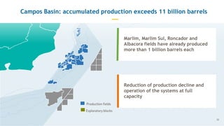 d
Campos Basin: accumulated production exceeds 11 billion barrels
—
Reduction of production decline and
operation of the systems at full
capacity
Marlim, Marlim Sul, Roncador and
Albacora fields have already produced
more than 1 billion barrels each
Production fields
Exploratory blocks
30
 