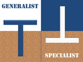 Generalist




             Specialist
 