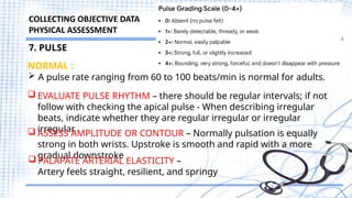 General-Survey-and-Vital-Signs-STUDENTS (1).pptx