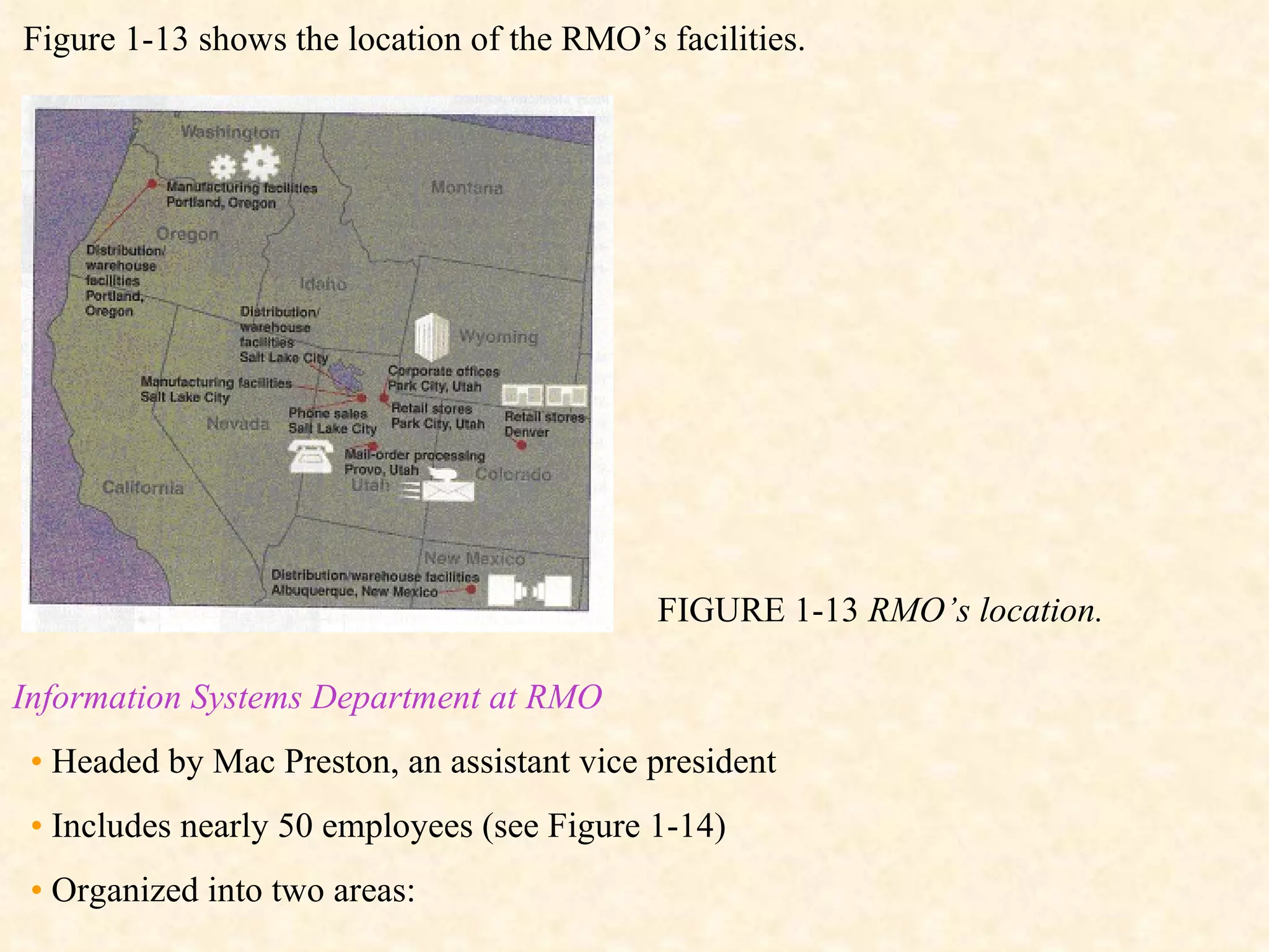 Figure 1-13 shows the location of the RMO’s facilities. Information Systems Department at RMO    •  Headed by Mac Preston, an assistant vice president •   Includes nearly 50 employees (see Figure 1-14) •   Organized into two areas: FIGURE 1-13  RMO’s location. 