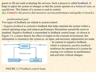 guests to fill out cards evaluating the services. Such a process is called  feedback . It helps to adjust the system to changes so that the system operates in a  balanced state , or  equilibrium . This feature of a system is used in control. Def.   Control  is the process that measures current performance and guides it toward a  predetermined goal. Two types of feedback are related to system control.  •   Negative feedback  is corrective feedback that helps maintain the system within a critical operating range and reduces performance fluctuations around the norm or standard. Negative feedback is transmitted in feedback control loops. As shown in Figure 1-3, a sensor detects the effect of output on the external environment; this information is returned to the system as  an input, and necessary adjustments are made according to predetermined goal.  FIGURE 1-3  Feedback control loops  •   In contrast to negative feedback, which is corrective,  positive feedback  reinforces the operation of a system by causing it to continue its performance and activities without changes. 