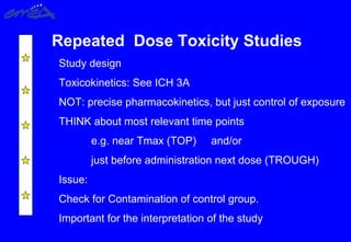 Repeated Dose Toxicity Studies
Study design
Toxicokinetics: See ICH 3A
NOT: precise pharmacokinetics, but just control of exposure
THINK about most relevant time points
e.g. near Tmax (TOP) and/or
just before administration next dose (TROUGH)
Issue:
Check for Contamination of control group.
Important for the interpretation of the study
 