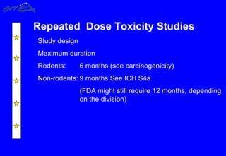 Repeated Dose Toxicity Studies
Study design
Maximum duration
Rodents: 6 months (see carcinogenicity)
Non-rodents: 9 months See ICH S4a
(FDA might still require 12 months, depending
on the division)
 