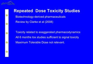 Repeated Dose Toxicity Studies
Biotechnology-derived pharmaceuticals
Review by Clarke et al (2008)
Toxicity related to exaggerated pharmacodynamics
All 6 months tox studies sufficient to signal toxicity
Maximum Tolerable Dose not relevant.
 