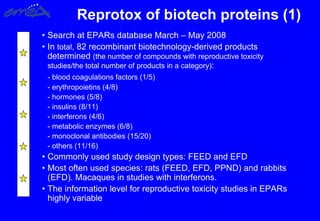 Reprotox of biotech proteins (1)
• Search at EPARs database March – May 2008
• In total, 82 recombinant biotechnology-derived products
determined (the number of compounds with reproductive toxicity
studies/the total number of products in a category):
- blood coagulations factors (1/5)
- erythropoietins (4/8)
- hormones (5/8)
- insulins (8/11)
- interferons (4/6)
- metabolic enzymes (6/8)
- monoclonal antibodies (15/20)
- others (11/16)
• Commonly used study design types: FEED and EFD
• Most often used species: rats (FEED, EFD, PPND) and rabbits
(EFD). Macaques in studies with interferons.
• The information level for reproductive toxicity studies in EPARs
highly variable
 