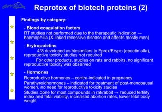 Reprotox of biotech proteins (2)
Findings by category:
- Blood coagulation factors
RT studies not performed due to the therapeutic indication →
haemophilia (X-linked recessive disease and affects mostly men)
- Erytropoietins
4/8 developed as biosimilars to Eprex/Erypo (epoetin alfa),
reproductive toxicity studies not required
For other products, studies on rats and rabbits, no significant
reproductive toxicity was observed
- Hormones
Reproductive hormones – contra-indicated in pregnancy
Parathyroidhormones – indicated for treatment of post-menopausal
women, no need for reproductive toxicity studies
Studies done for most compounds in rat/rabbit → reduced fertility
index and fetal viability, increased abortion rates, lower fetal body
weight
 