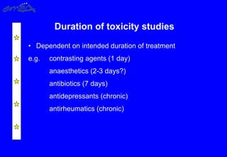 Duration of toxicity studies
• Dependent on intended duration of treatment
e.g. contrasting agents (1 day)
anaesthetics (2-3 days?)
antibiotics (7 days)
antidepressants (chronic)
antirheumatics (chronic)
 