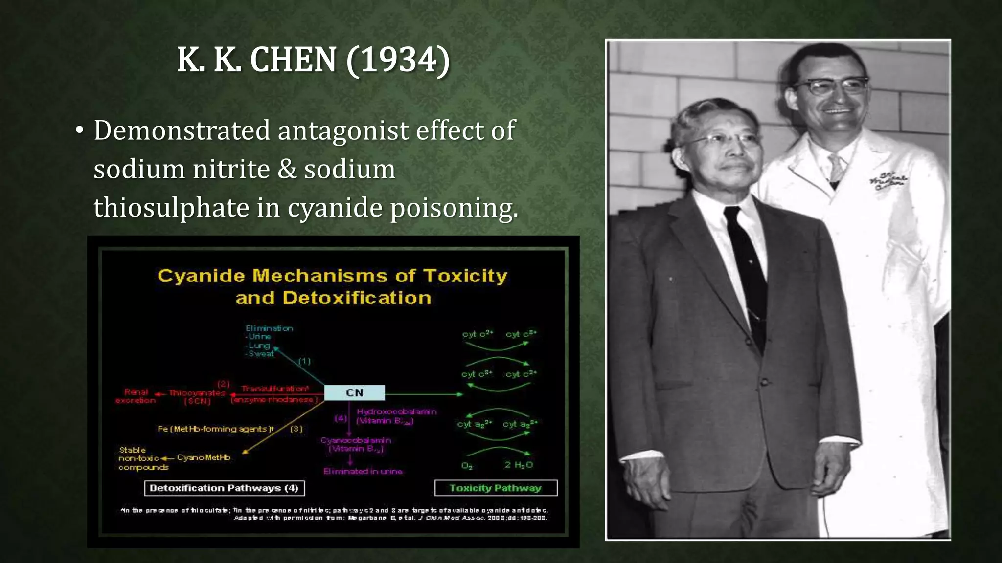 K. K. CHEN (1934) 
• Demonstrated antagonist effect of 
sodium nitrite & sodium 
thiosulphate in cyanide poisoning. 
 