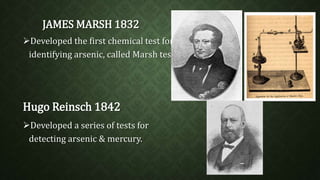 JAMES MARSH 1832 
Developed the first chemical test for 
identifying arsenic, called Marsh test. 
Hugo Reinsch 1842 
Developed a series of tests for 
detecting arsenic & mercury. 
 
