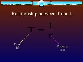 Relationship between T and f Period [s] Frequency [Hz] 