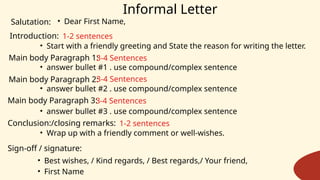 General-Writing-Task-1-Intensive.pptx ielts | PPT