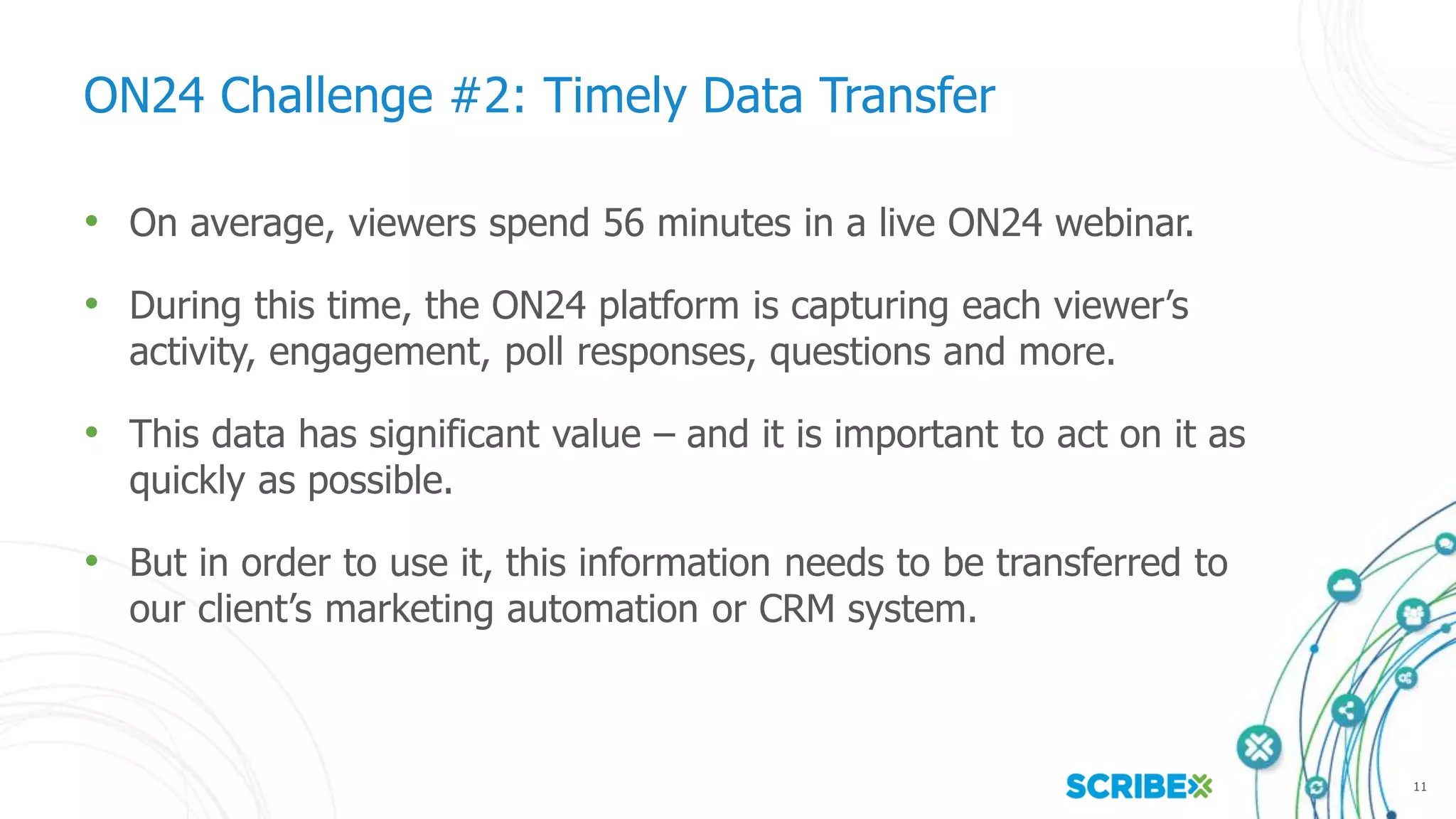 11
ON24 Challenge #2: Timely Data Transfer
• On average, viewers spend 56 minutes in a live ON24 webinar.
• During this time, the ON24 platform is capturing each viewer’s
activity, engagement, poll responses, questions and more.
• This data has significant value – and it is important to act on it as
quickly as possible.
• But in order to use it, this information needs to be transferred to
our client’s marketing automation or CRM system.
 