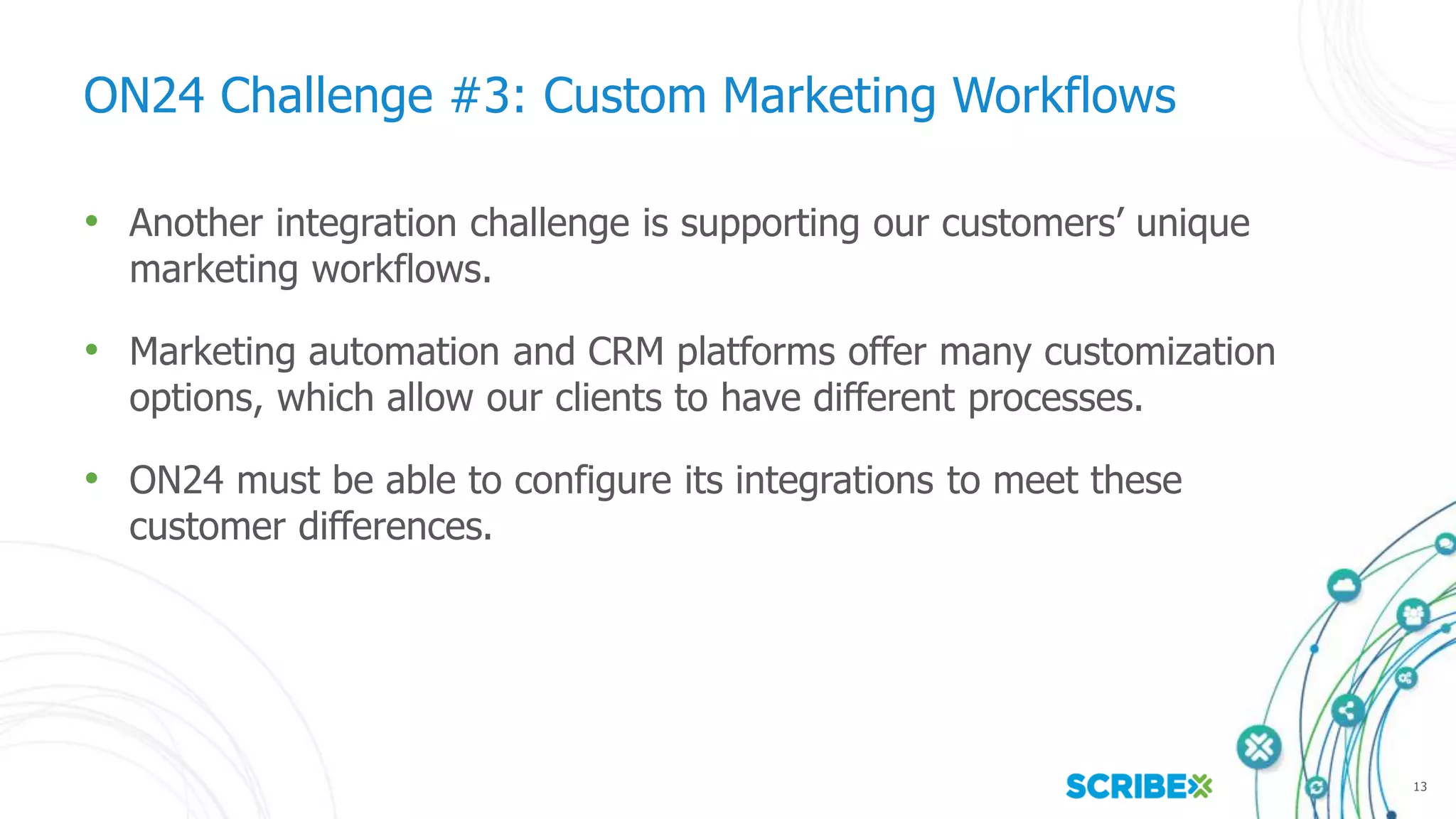 13
ON24 Challenge #3: Custom Marketing Workflows
• Another integration challenge is supporting our customers’ unique
marketing workflows.
• Marketing automation and CRM platforms offer many customization
options, which allow our clients to have different processes.
• ON24 must be able to configure its integrations to meet these
customer differences.
 