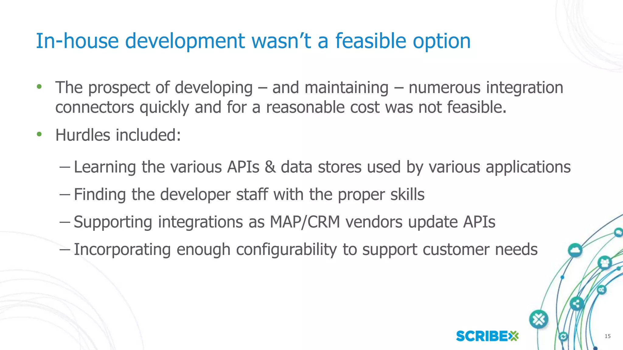15
In-house development wasn’t a feasible option
• The prospect of developing – and maintaining – numerous integration
connectors quickly and for a reasonable cost was not feasible.
• Hurdles included:
 Learning the various APIs & data stores used by various applications
 Finding the developer staff with the proper skills
 Supporting integrations as MAP/CRM vendors update APIs
 Incorporating enough configurability to support customer needs
 