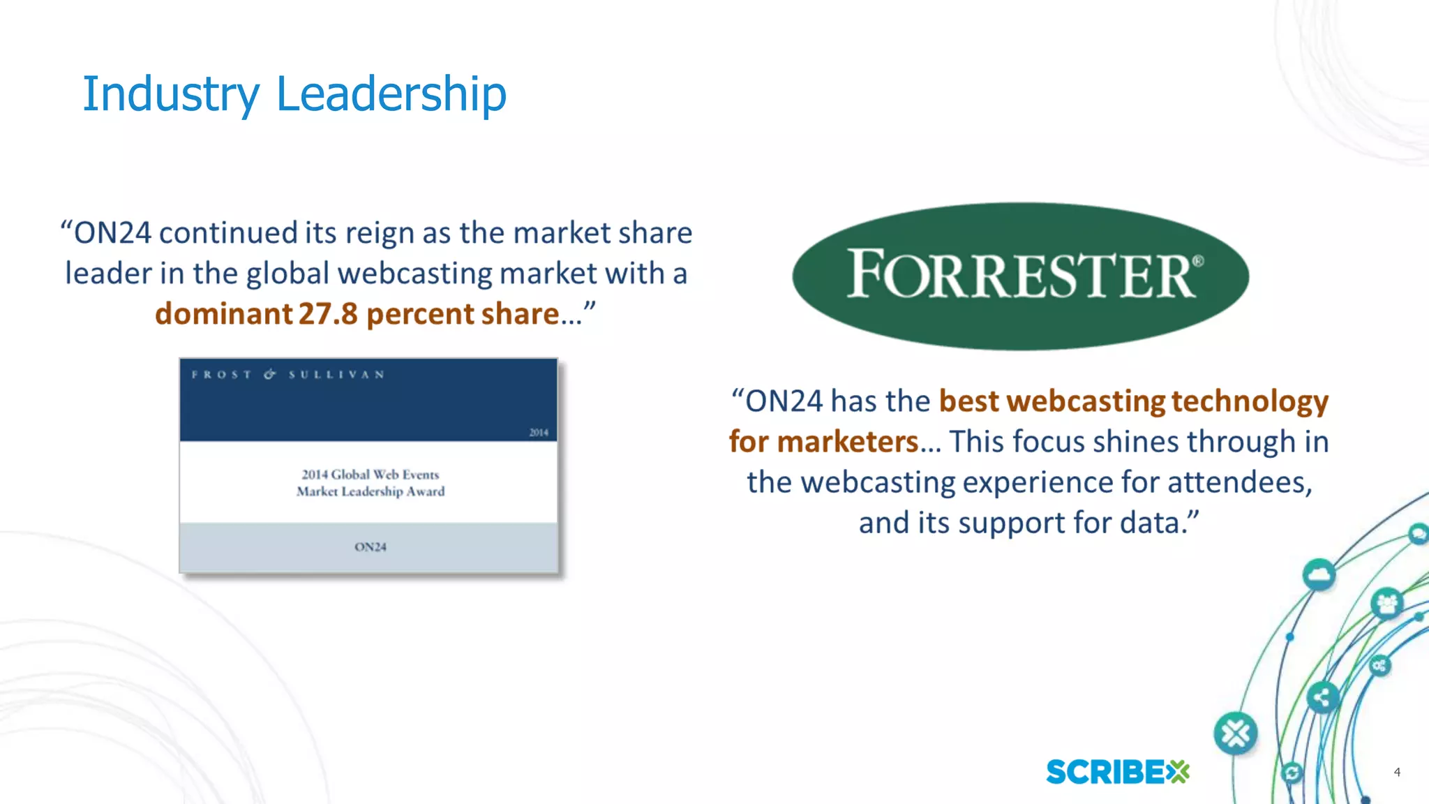 4
Industry Leadership
 