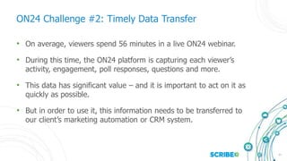 11
ON24 Challenge #2: Timely Data Transfer
• On average, viewers spend 56 minutes in a live ON24 webinar.
• During this time, the ON24 platform is capturing each viewer’s
activity, engagement, poll responses, questions and more.
• This data has significant value – and it is important to act on it as
quickly as possible.
• But in order to use it, this information needs to be transferred to
our client’s marketing automation or CRM system.
 