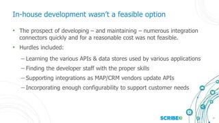15
In-house development wasn’t a feasible option
• The prospect of developing – and maintaining – numerous integration
connectors quickly and for a reasonable cost was not feasible.
• Hurdles included:
 Learning the various APIs & data stores used by various applications
 Finding the developer staff with the proper skills
 Supporting integrations as MAP/CRM vendors update APIs
 Incorporating enough configurability to support customer needs
 