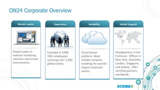 3
ON24 Corporate Overview
 
