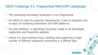 9
ON24 Challenge #1: Fragmented MAP/CRM Landscape
• The marketing technology landscape is very fragmented.
• For ON24 to meet its customer requirements, it has to integrate with
at least 10 marketing automation and CRM platforms.
• For each platform, a specialized connector needs to be developed,
supported, and frequently updated.
• Unless it is your business focus, building and supporting a large
number of different integration connectors is a difficult task.
 