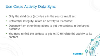 17
Use Case: Activity Data Sync
• Only the child data (activity) is in the source result set
• Referential Integrity: relate an activity to its contact
• Dependent on other integrations to get the contacts in the target
database
• You need to find the contact to get its ID to relate the activity to its
contact
 