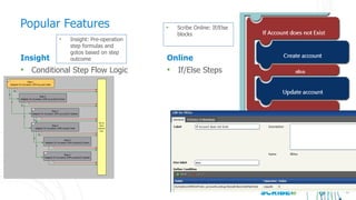32
Insight
• Conditional Step Flow Logic
Online
• If/Else Steps
Popular Features
• Insight: Pre-operation
step formulas and
gotos based on step
outcome
• Scribe Online: If/Else
blocks
 