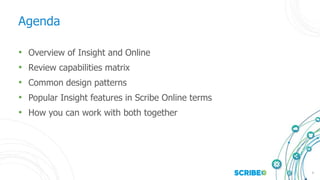 5
Agenda
• Overview of Insight and Online
• Review capabilities matrix
• Common design patterns
• Popular Insight features in Scribe Online terms
• How you can work with both together
 