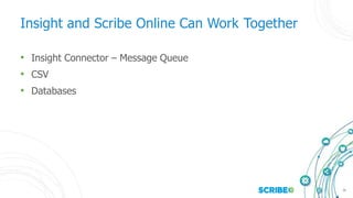 36
Insight and Scribe Online Can Work Together
• Insight Connector – Message Queue
• CSV
• Databases
 