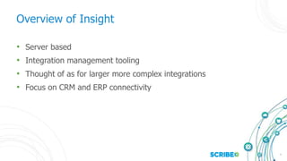 7
Overview of Insight
• Server based
• Integration management tooling
• Thought of as for larger more complex integrations
• Focus on CRM and ERP connectivity
 