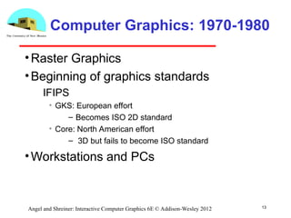 13
Angel and Shreiner: Interactive Computer Graphics 6E © Addison-Wesley 2012
Computer Graphics: 1970-1980
•Raster Graphics
•Beginning of graphics standards
­ IFIPS
• GKS: European effort
– Becomes ISO 2D standard
• Core: North American effort
– 3D but fails to become ISO standard
•Workstations and PCs
 
