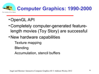 19
Angel and Shreiner: Interactive Computer Graphics 6E © Addison-Wesley 2012
Computer Graphics: 1990-2000
•OpenGL API
•Completely computer-generated feature-
length movies (Toy Story) are successful
•New hardware capabilities
­ Texture mapping
­ Blending
­ Accumulation, stencil buffers
 