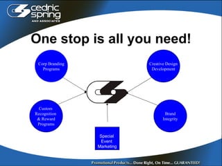 One stop is all you need! Corp Branding Programs Custom  Recognition  & Reward Programs Brand Integrity Creative Design Development Special  Event  Marketing 