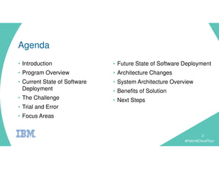 #HybridCloudTour
Agenda
• Introduction
• Program Overview
• Current State of Software
Deployment
• The Challenge
• Trial and Error
• Focus Areas
2
• Future State of Software Deployment
• Architecture Changes
• System Architecture Overview
• Benefits of Solution
• Next Steps
 