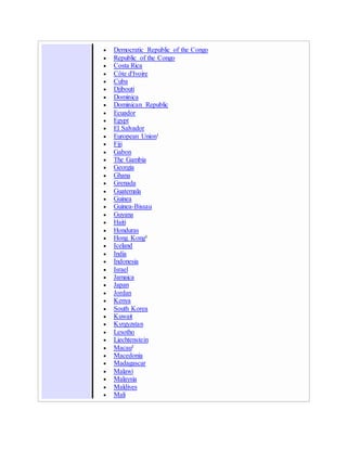  Democratic Republic of the Congo
 Republic of the Congo
 Costa Rica
 Côte d'Ivoire
 Cuba
 Djibouti
 Dominica
 Dominican Republic
 Ecuador
 Egypt
 El Salvador
 European Union¹
 Fiji
 Gabon
 The Gambia
 Georgia
 Ghana
 Grenada
 Guatemala
 Guinea
 Guinea-Bissau
 Guyana
 Haiti
 Honduras
 Hong Kong²
 Iceland
 India
 Indonesia
 Israel
 Jamaica
 Japan
 Jordan
 Kenya
 South Korea
 Kuwait
 Kyrgyzstan
 Lesotho
 Liechtenstein
 Macau²
 Macedonia
 Madagascar
 Malawi
 Malaysia
 Maldives
 Mali
 