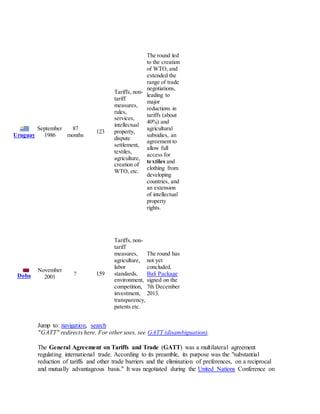 Jump to: navigation, search
"GATT" redirects here. For other uses, see GATT (disambiguation).
The General Agreement on Tariffs and Trade (GATT) was a multilateral agreement
regulating international trade. According to its preamble, its purpose was the "substantial
reduction of tariffs and other trade barriers and the elimination of preferences, on a reciprocal
and mutually advantageous basis." It was negotiated during the United Nations Conference on
Uruguay
September
1986
87
months
123
Tariffs, non-
tariff
measures,
rules,
services,
intellectual
property,
dispute
settlement,
textiles,
agriculture,
creation of
WTO, etc.
The round led
to the creation
of WTO, and
extended the
range of trade
negotiations,
leading to
major
reductions in
tariffs (about
40%) and
agricultural
subsidies, an
agreement to
allow full
access for
textiles and
clothing from
developing
countries, and
an extension
of intellectual
property
rights.
Doha
November
2001
? 159
Tariffs, non-
tariff
measures,
agriculture,
labor
standards,
environment,
competition,
investment,
transparency,
patents etc.
The round has
not yet
concluded.
Bali Package
signed on the
7th December
2013.
 
