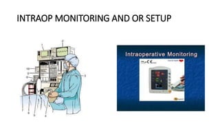 Intraop Animation General Anaesthesia for icu admitted patient.pptx