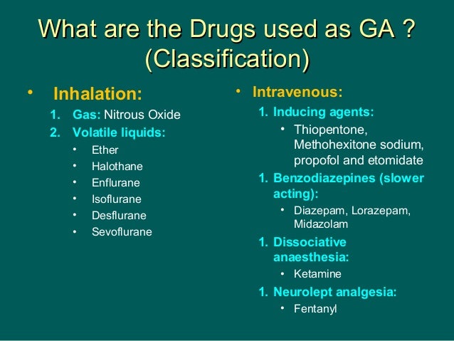 General Anesthesia Drugs Chart