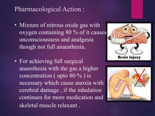 Pharmacological Action :
• Mixture of nitrous oxide gas with
oxygen containing 80 % of it causes
unconsciousness and analgesia
though not full anaesthesia.
• For achieving full surgical
anaesthesia with the gas a higher
concentration ( upto 80 % ) is
necessary which cause anoxia with
cerebral damage , if the inhalation
continues for more medication and
skeletal muscle relaxant .
Anoxia
 